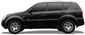 Ssangyong REXTON / REXTON II (GAB_)