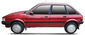 MAESTRO (1983-1990)