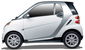 Smart FORTWO Coupé (450) 0.7 (450.352, 450.332) (2004-2007)