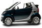 Smart FORTWO Cabrio (450) 0.7 (450.452) (2004-2007)