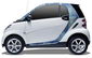 Smart FORTWO Coupé (451) 1.0 brabus (451.333) (2008)